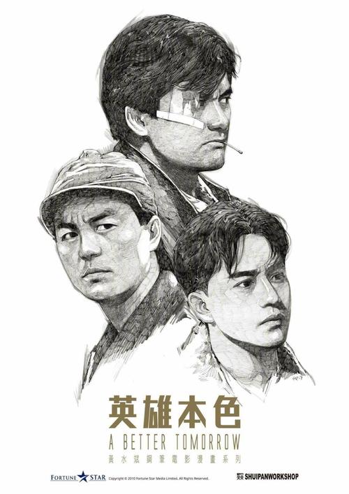 荷兰留学存款证明要多少
